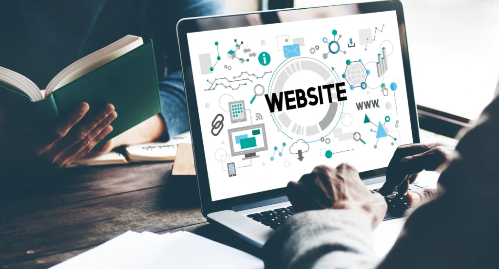 Website Monetization