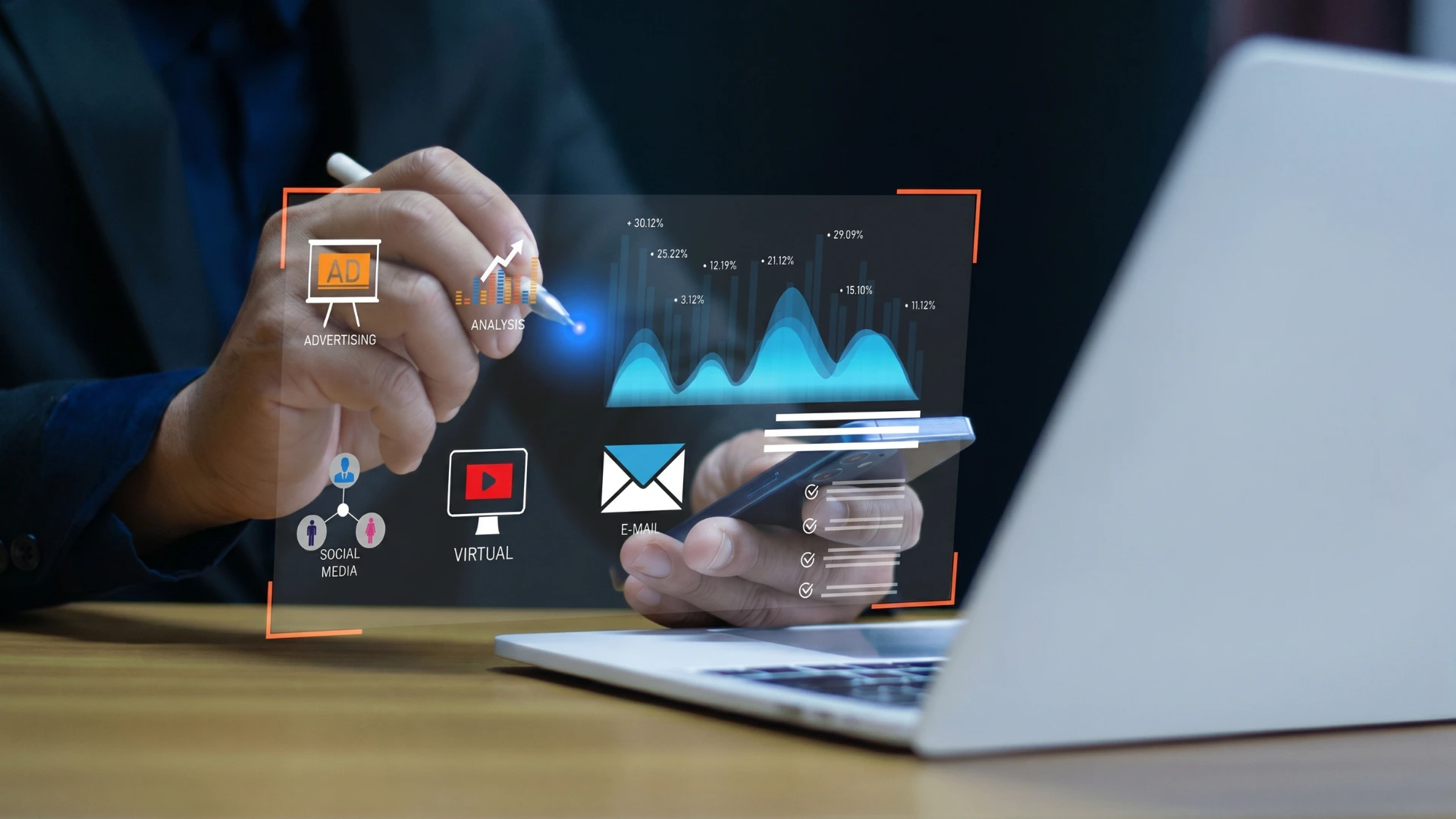 Online Advertising Platforms